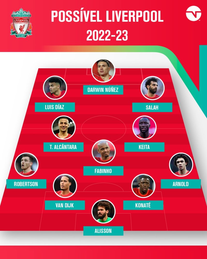 lol官方-包含瓦伦西亚迎葡超关键赛；赛后官宣签约；信心回归；数据趋势出现新变化的词条